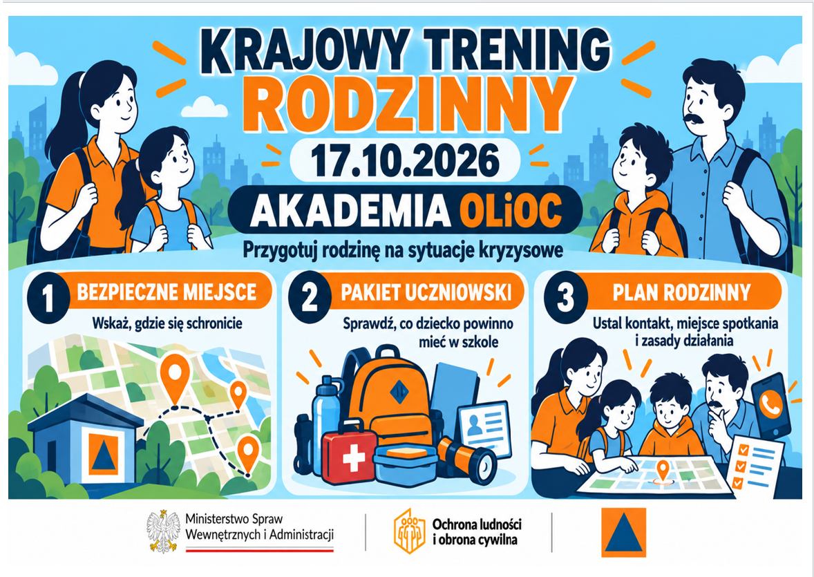Krajowy trening reagowania