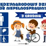 Plakat z okazji Międzynarodowego Dnia Osób Niepełnosprawnych